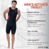 Active-trisuit-zone3.jpg Active trisuit (BLACK/RED), Men, Zone3