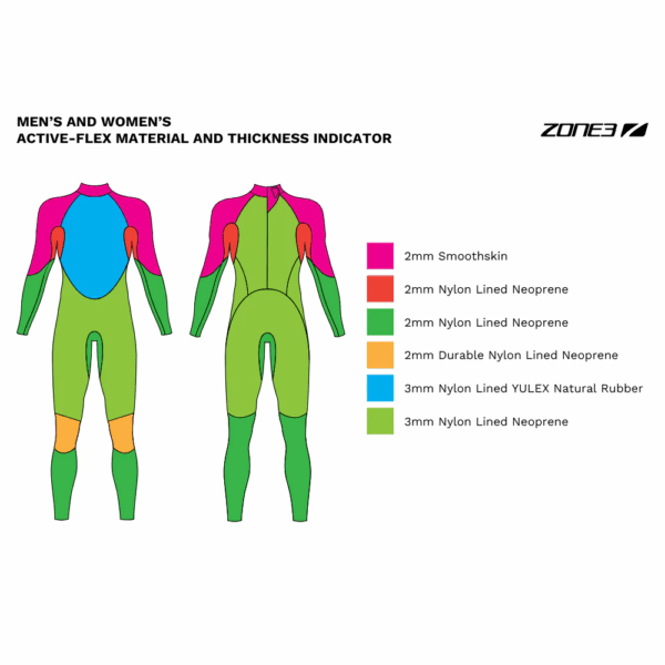 Active_Flex_Panel_Diagram.png Active-Flex Wetsuit Men, Zone 3
