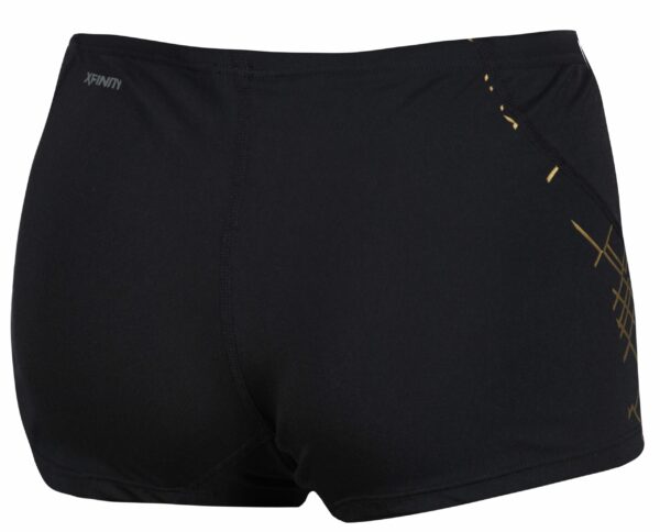 Iconic Tankini, Zone 3