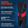 zone3-active.jpg Active trisuit (BLACK/RED), Men, Zone3