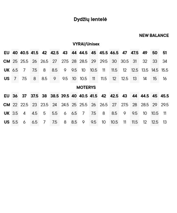 New Balance dydziu lentele