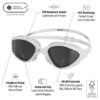 gafas-natacion-buddyswim-ozean-white-smoke (1) Gafas natacion buddyswim ozean white smoke (1)
