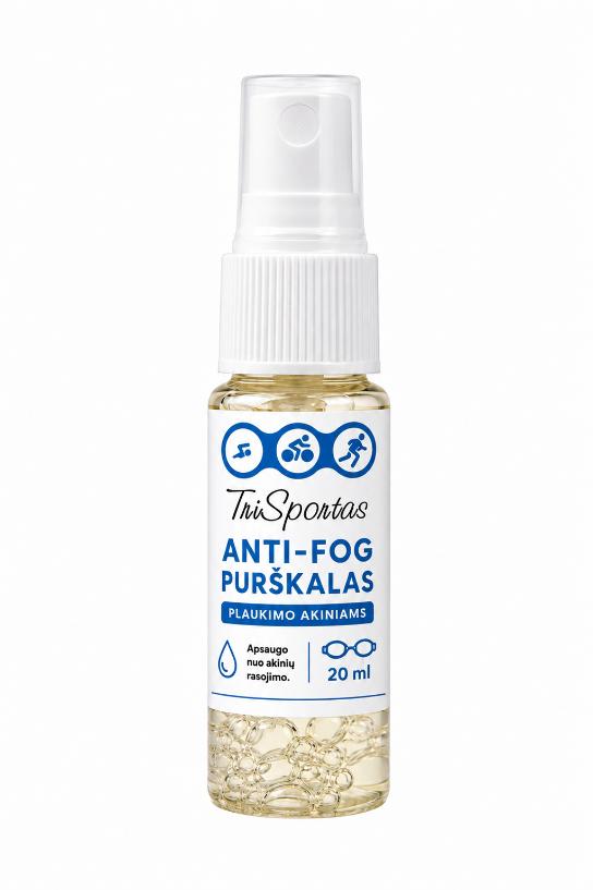 Anti fog
