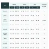 WOMEN s Advance Wetsuit 2000 x 3000