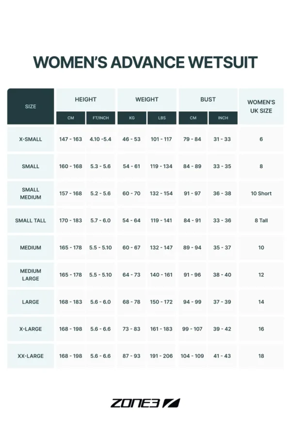 WOMEN s Advance Wetsuit 2000 x 3000